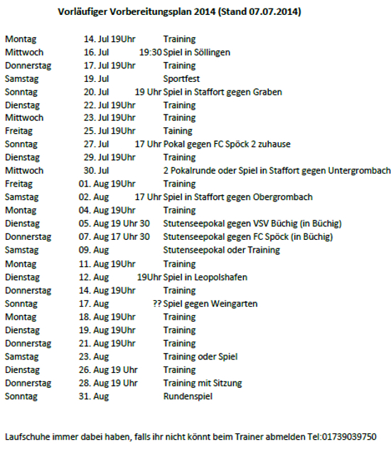 Vorbereitung Sommer 2014