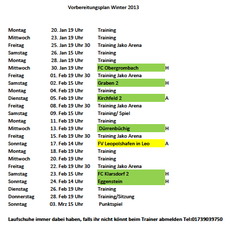 Vorbereitungsplan Winter 2013