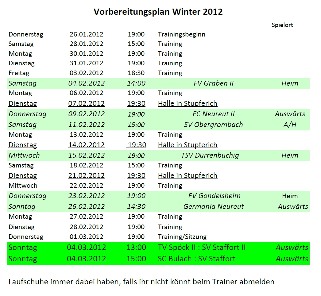 vorbereitung winter 2012_01die 2te