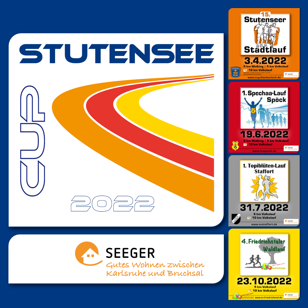 22 B0 S Cup