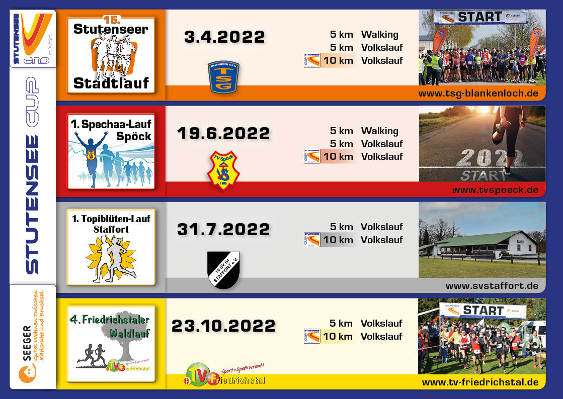 22 Flyer Stutensee Cup 2